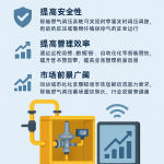 噴碼機行業新動態：技術革新與市場拓展并進